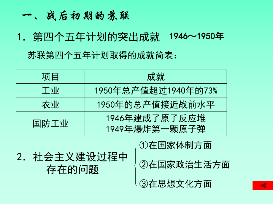 战后的社会主义国家课件.ppt_第3页