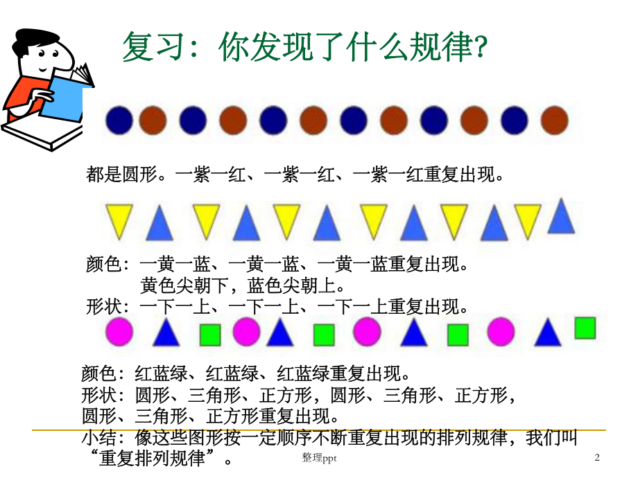 二年级下册找规律课件.ppt_第2页