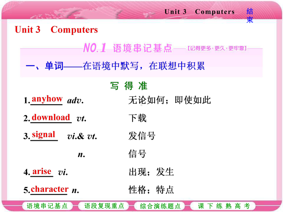 人教版高三英语一轮复习课件：必修二Unit3Computers.ppt_第1页