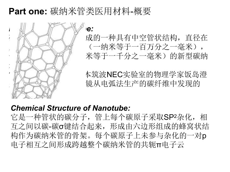 碳纳米医用材料课件.ppt_第3页