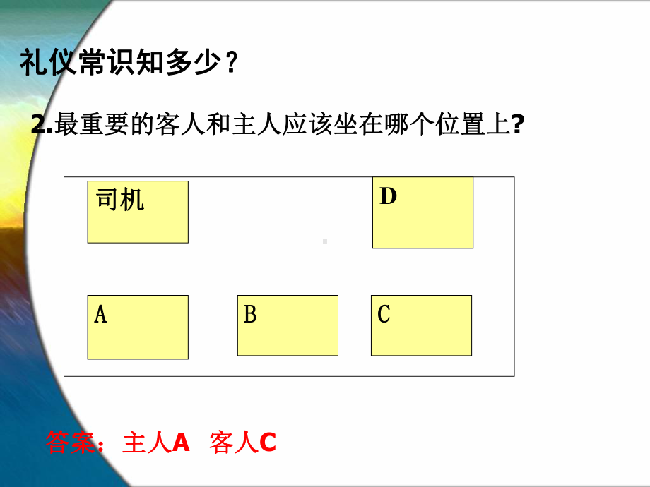 商务礼仪与行为规范培训教材课件.ppt_第3页