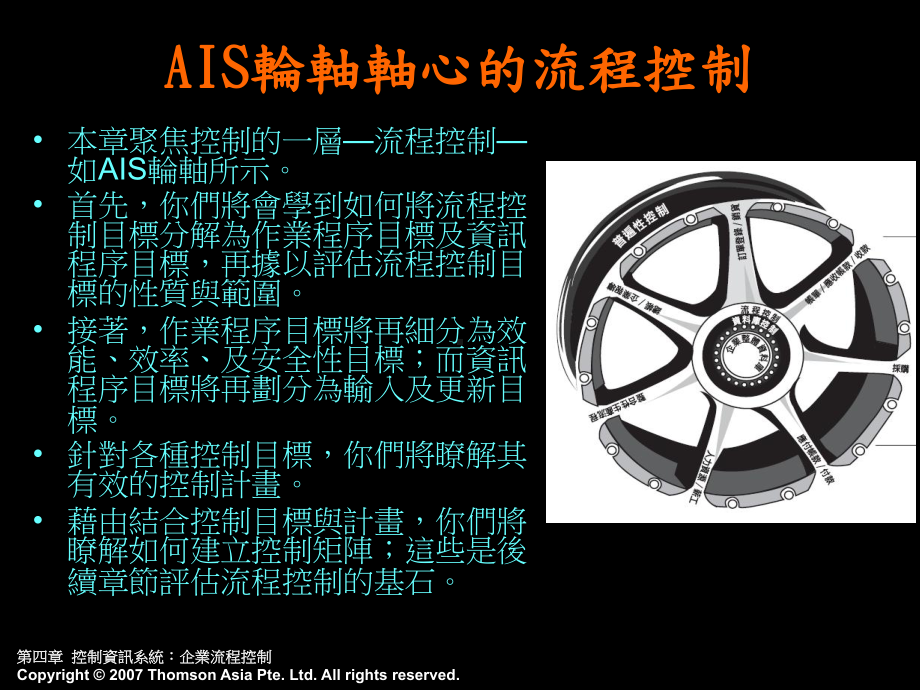 控制矩阵范例My数位学习课件.ppt_第3页