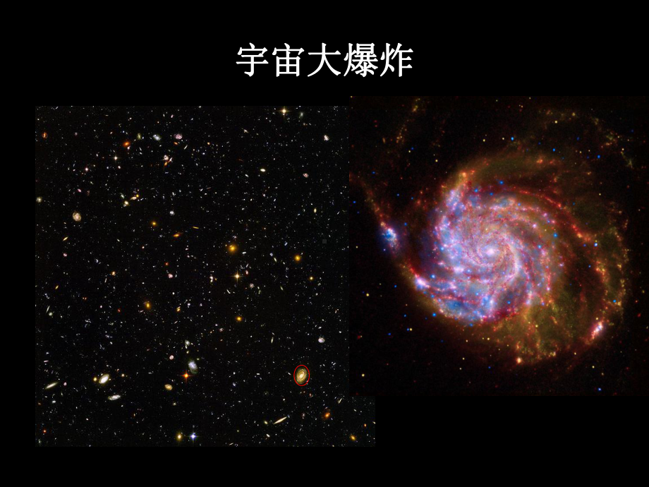 千年生态系统评价课件.ppt_第3页