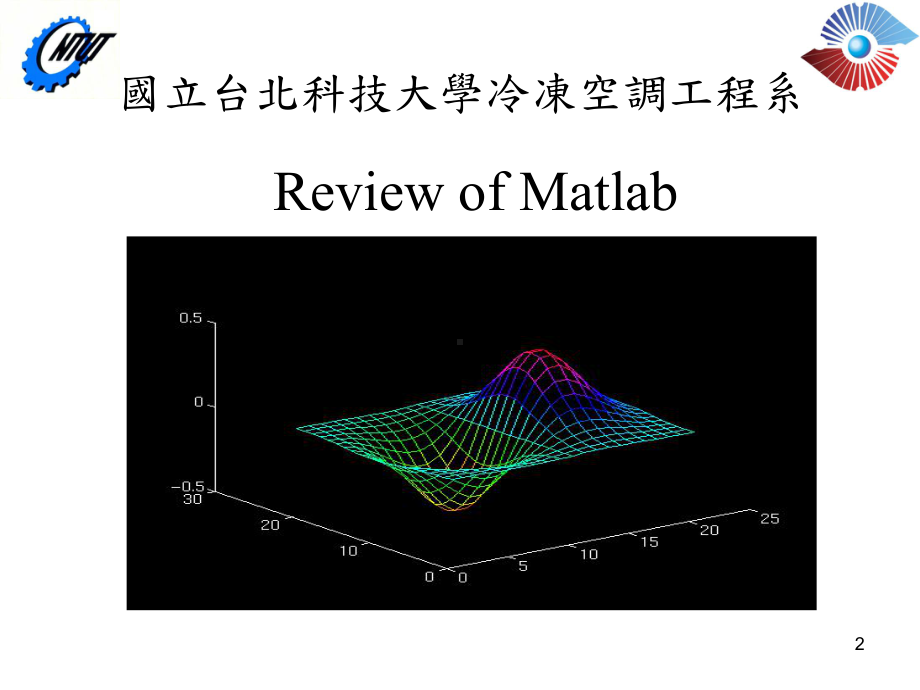 常用矩阵运算函数能源与冷冻空调工程系课件.ppt_第2页