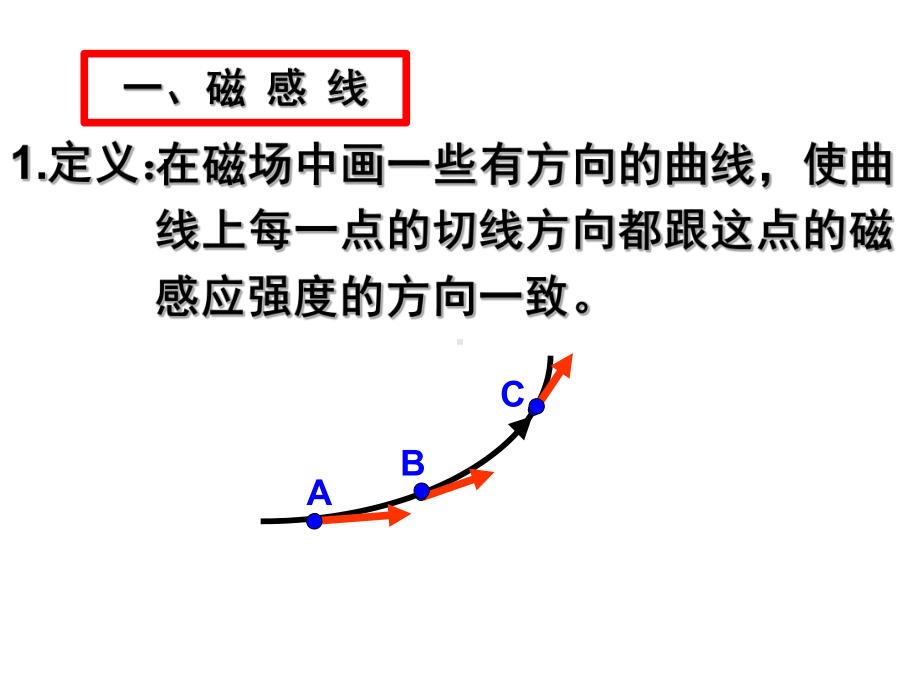 大奖赛几种常见的磁场课件.ppt_第3页