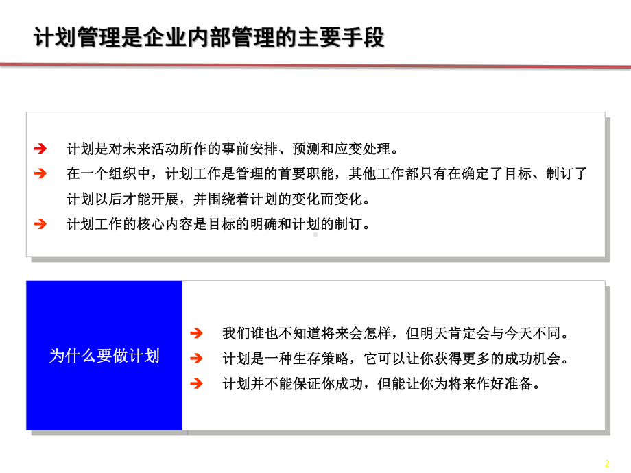 企业年度经营计划培训教材课件讲义.pptx_第2页