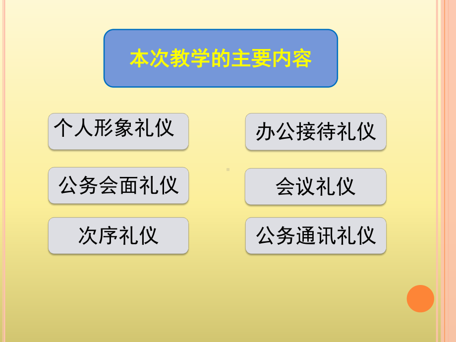 公务礼仪与职场形象塑造讲义课件.ppt_第2页