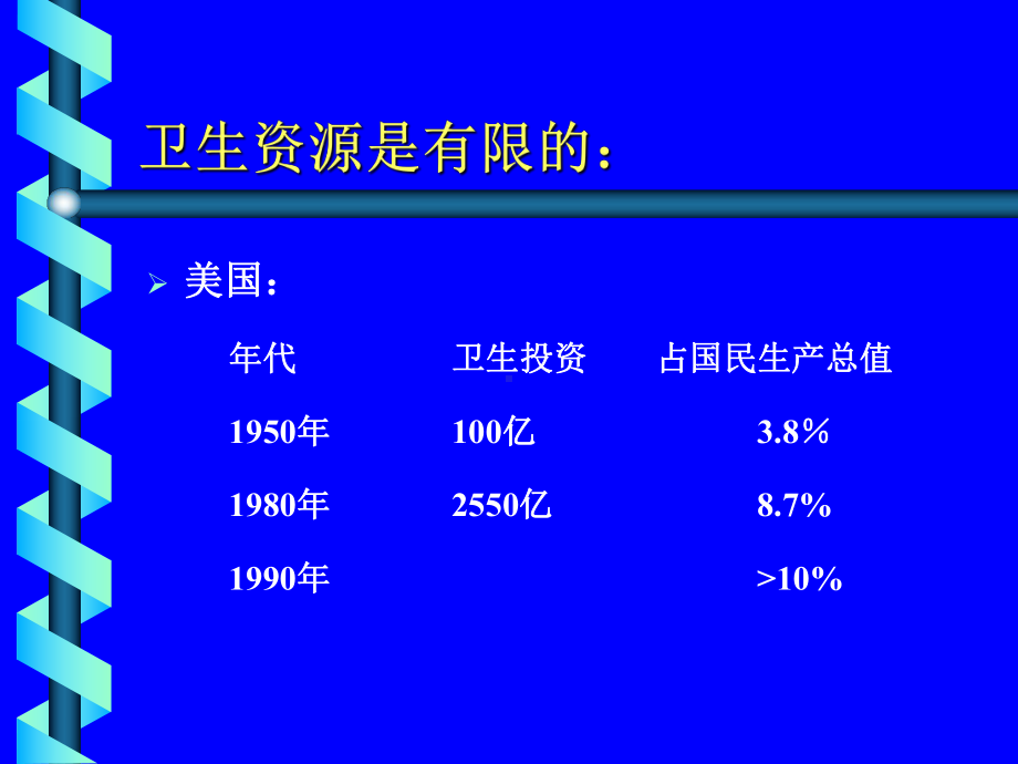 卫生经济评价课件.ppt_第3页