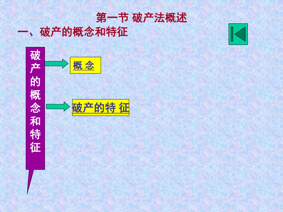 因申请破产宣告企业不能清偿到期债务课件.ppt_第2页