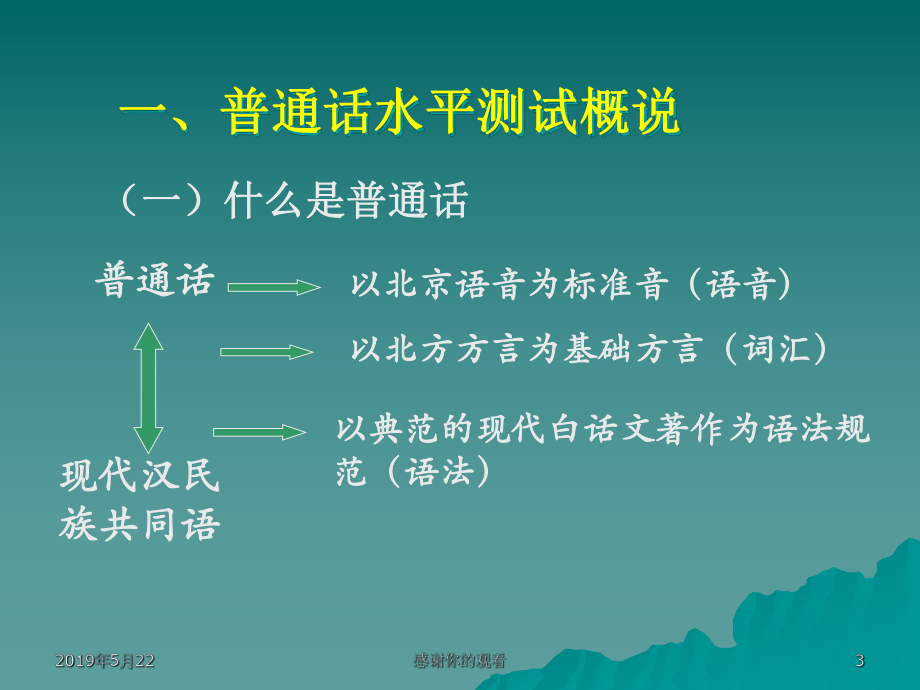 欢迎您参加国家普通话水平测试课件.ppt_第3页