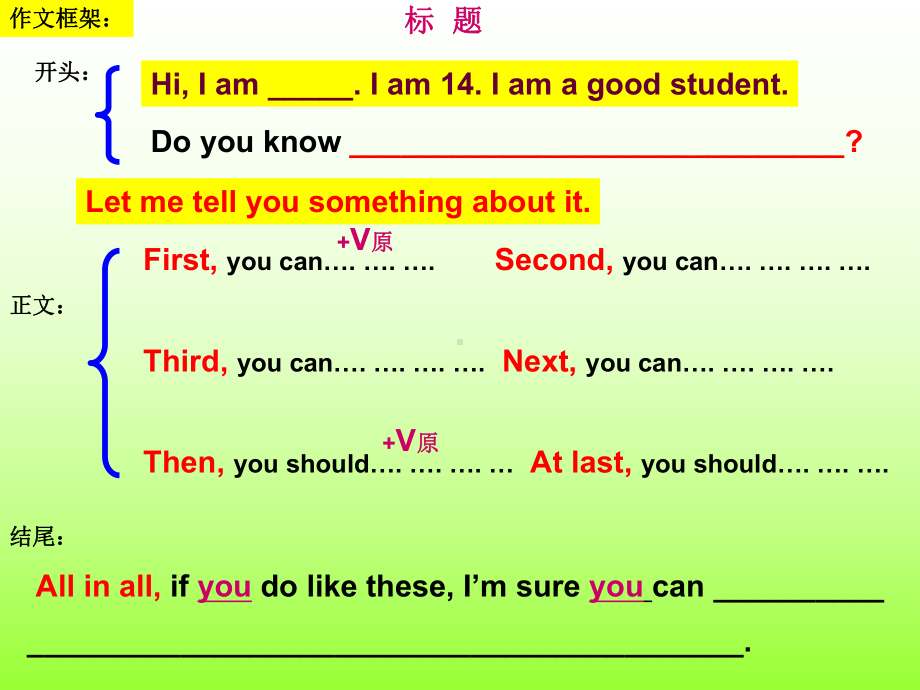 初中英语写作技巧课件.ppt_第1页