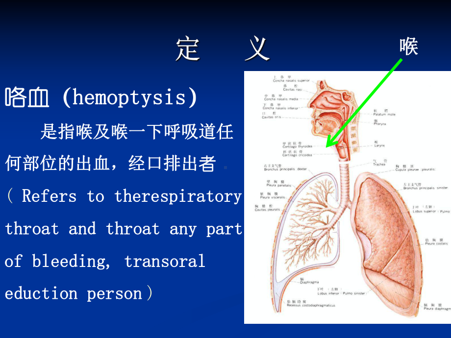 咯血双语课件.ppt_第2页