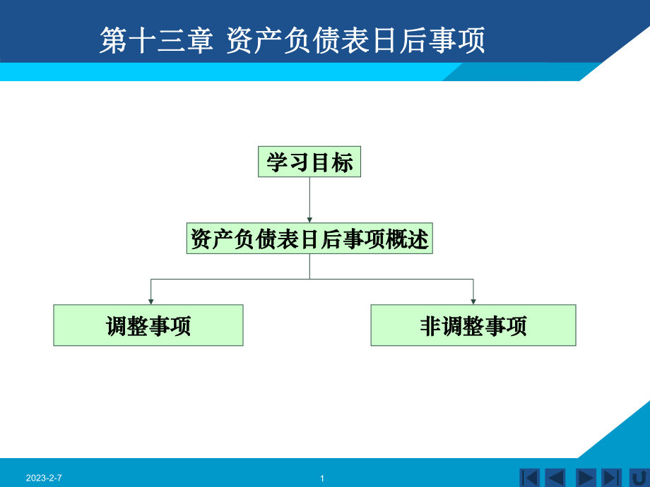 第13章资产负债表日后事项课件.pptx_第1页