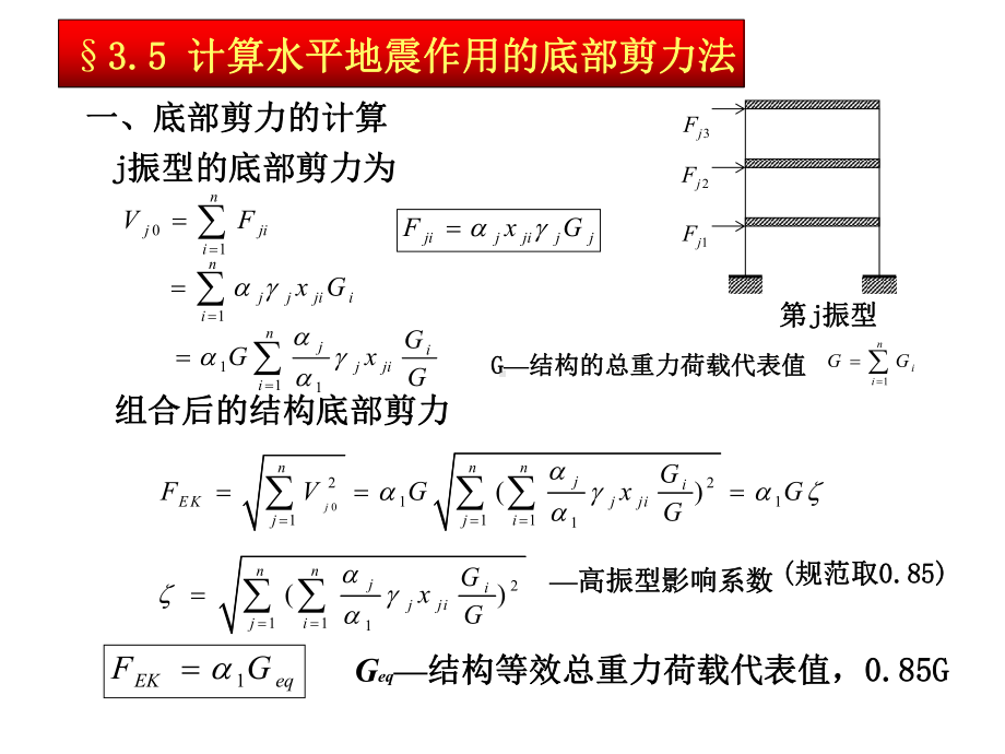 结构抗震与抗风第三章4课件.ppt_第1页