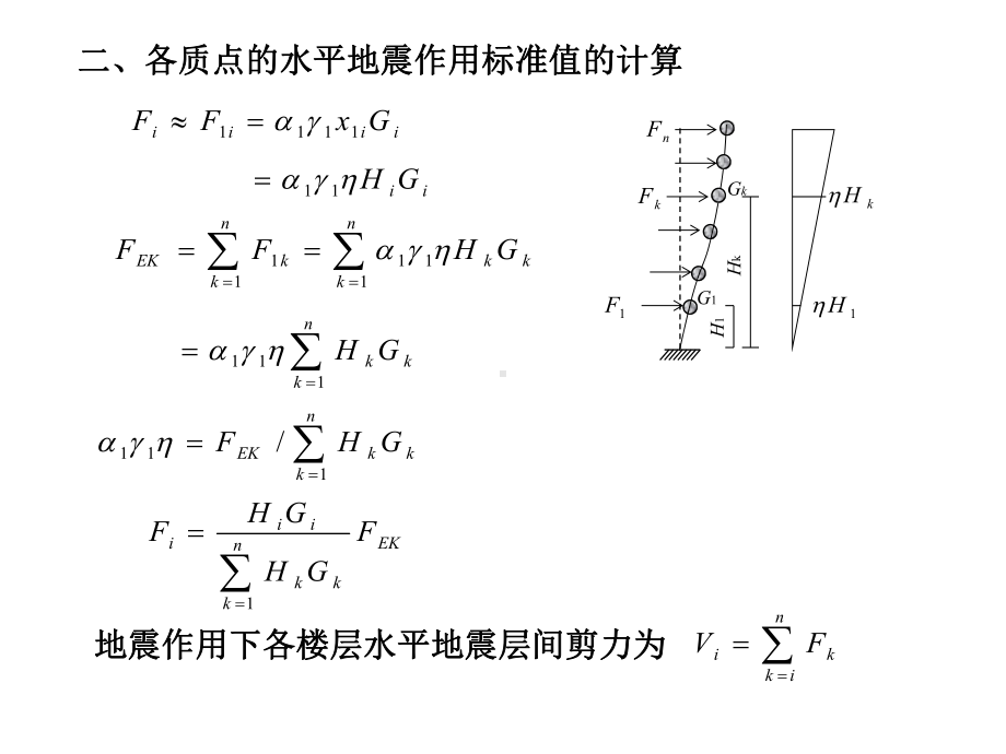 结构抗震与抗风第三章4课件.ppt_第2页