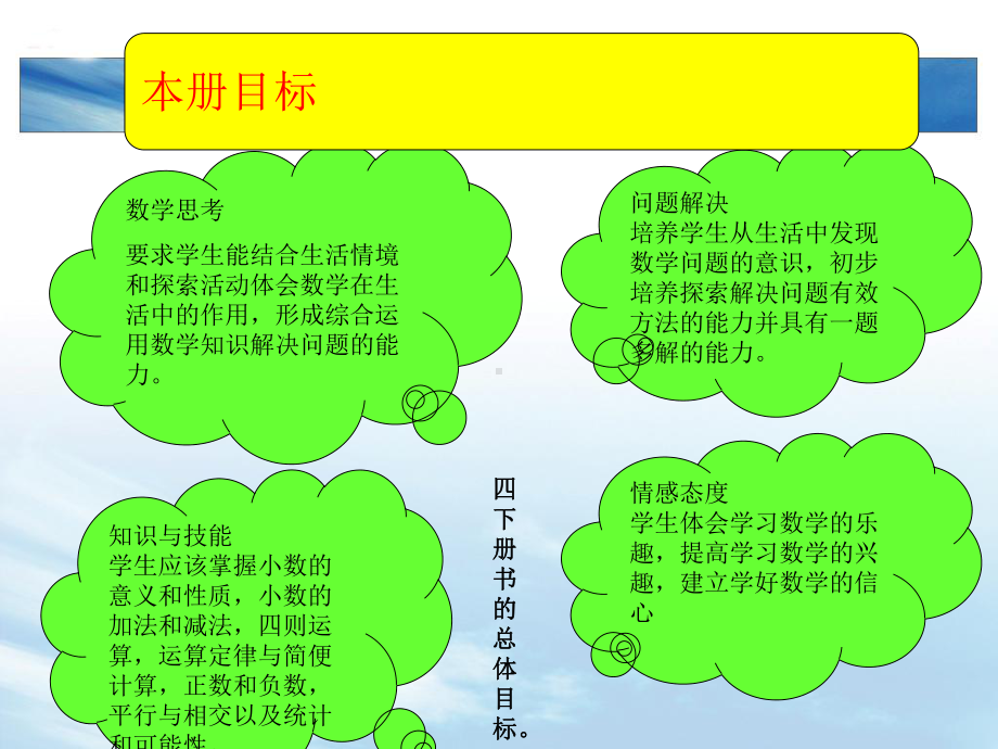 四年级下册数学说教材课件.ppt_第3页