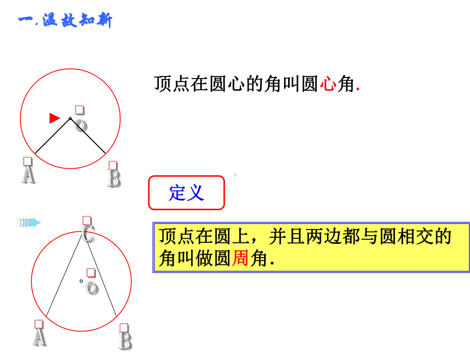 人教版《圆周角》1课件.ppt_第2页