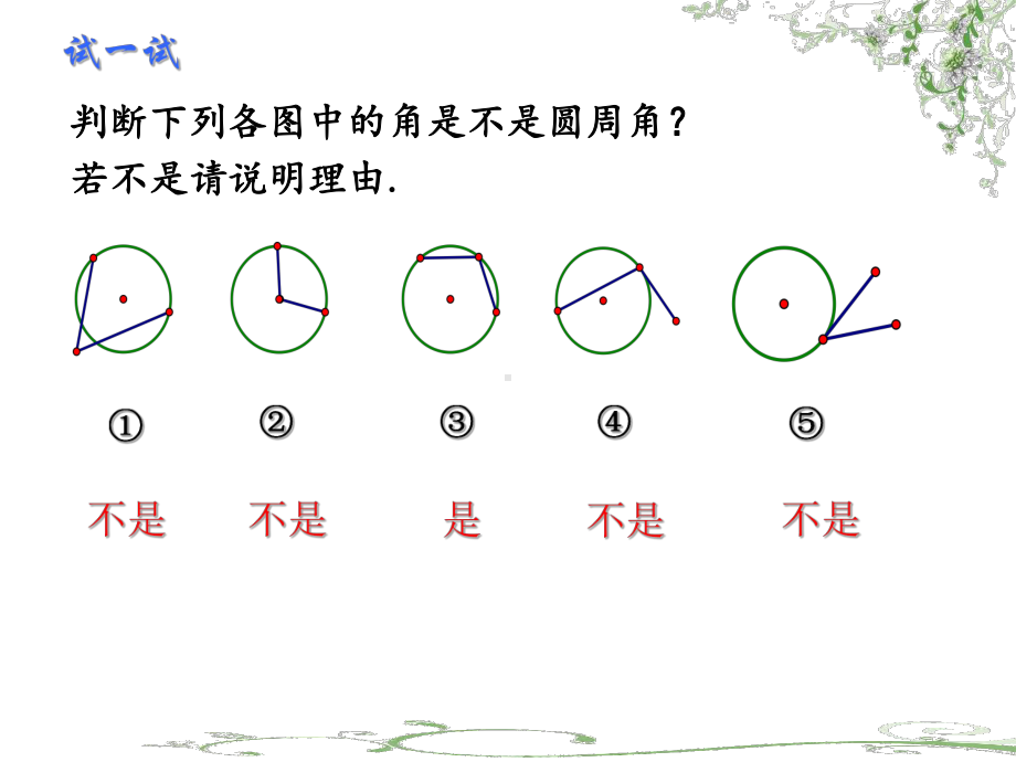 人教版《圆周角》1课件.ppt_第3页