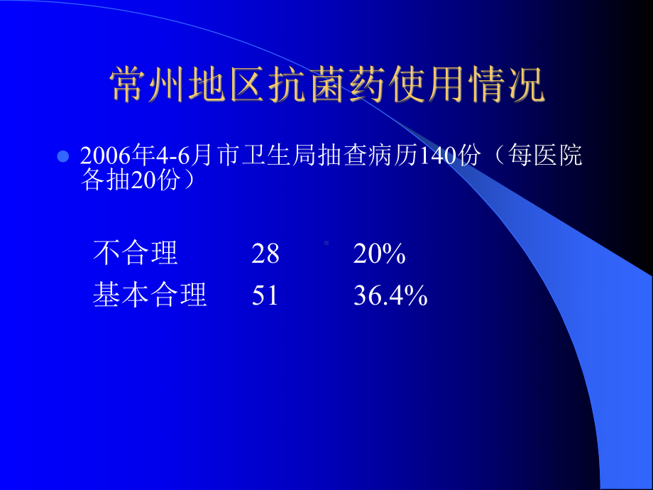 抗菌药物合理应用执业药师培训课件.ppt_第3页