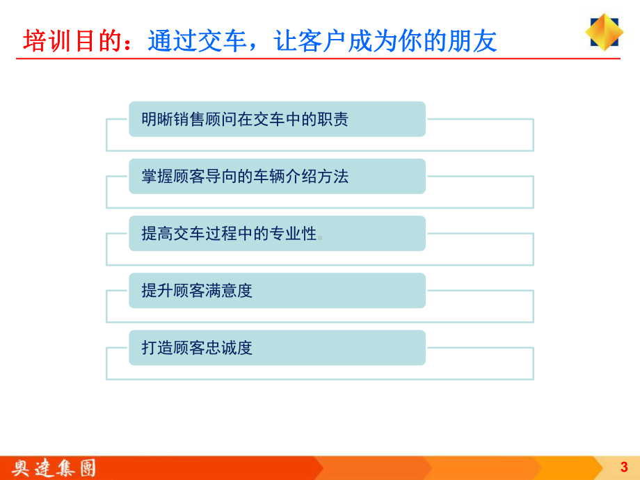 客户满意度全面提升课件.pptx_第3页