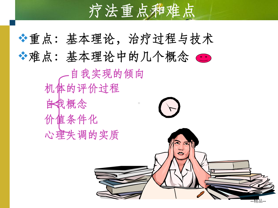 以人为中心疗法课件.ppt_第3页