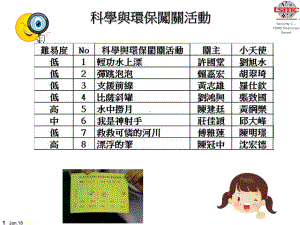 弹跳泡泡原理说明课件.ppt