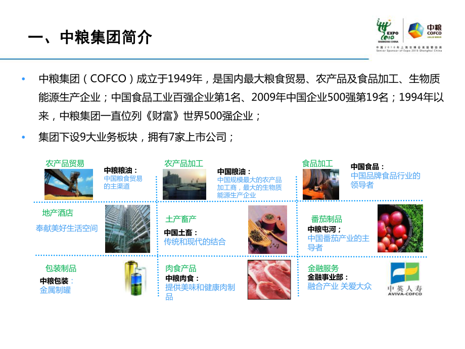 全产业链粮油食品企业HACCP管理探讨课件.ppt_第3页