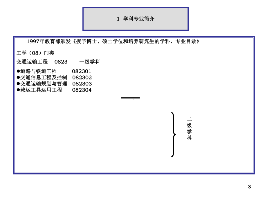 交通运输专业导学课件.ppt_第3页