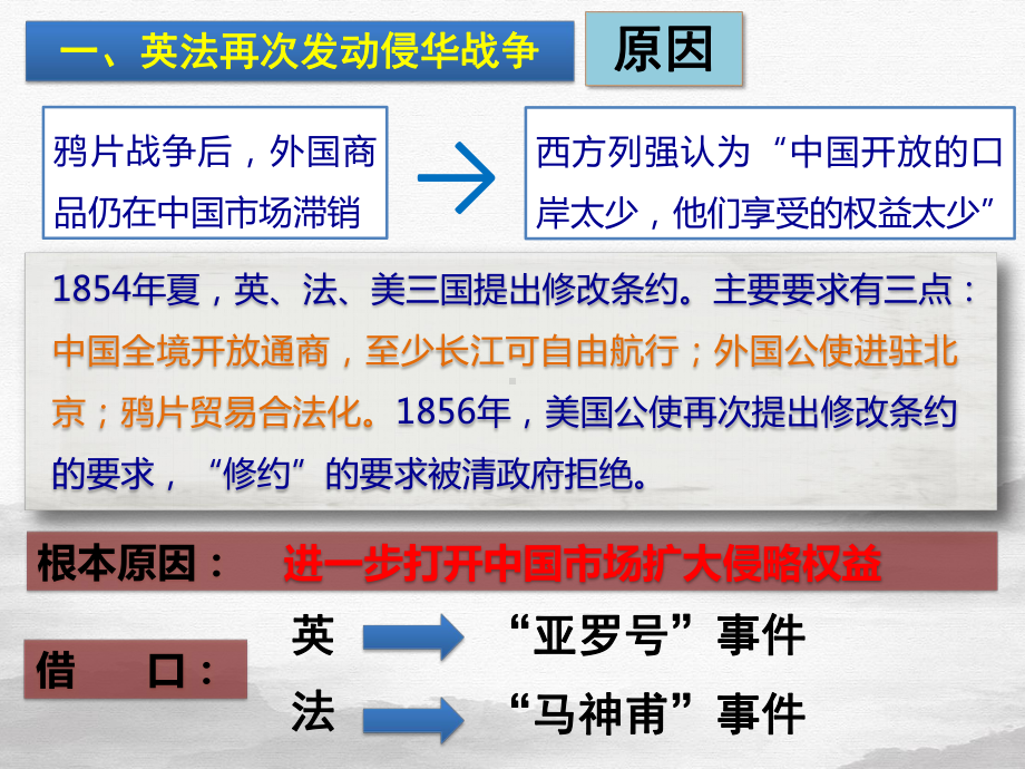 人教部编版八年级历史鸦片战争公开课课件.pptx_第2页