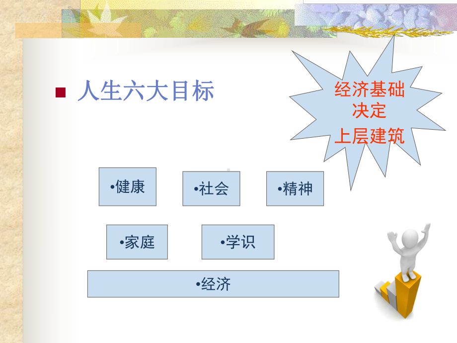 第二讲个人理财基础知识课件.ppt_第1页