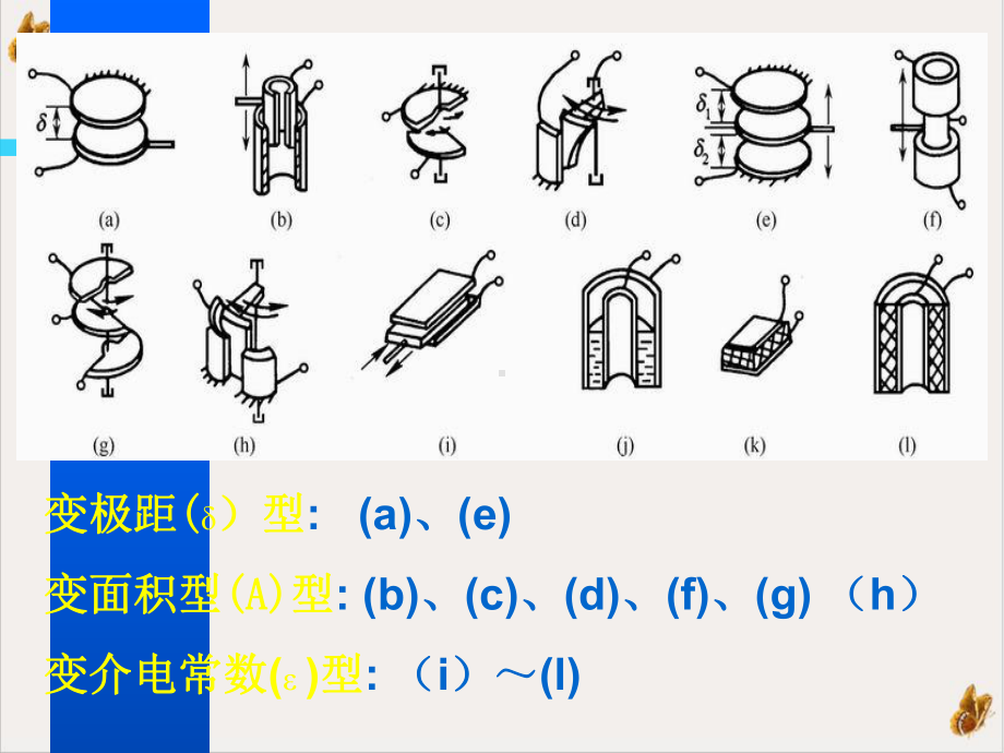 传感器课件章-电容式传感器d实用课件.ppt_第3页