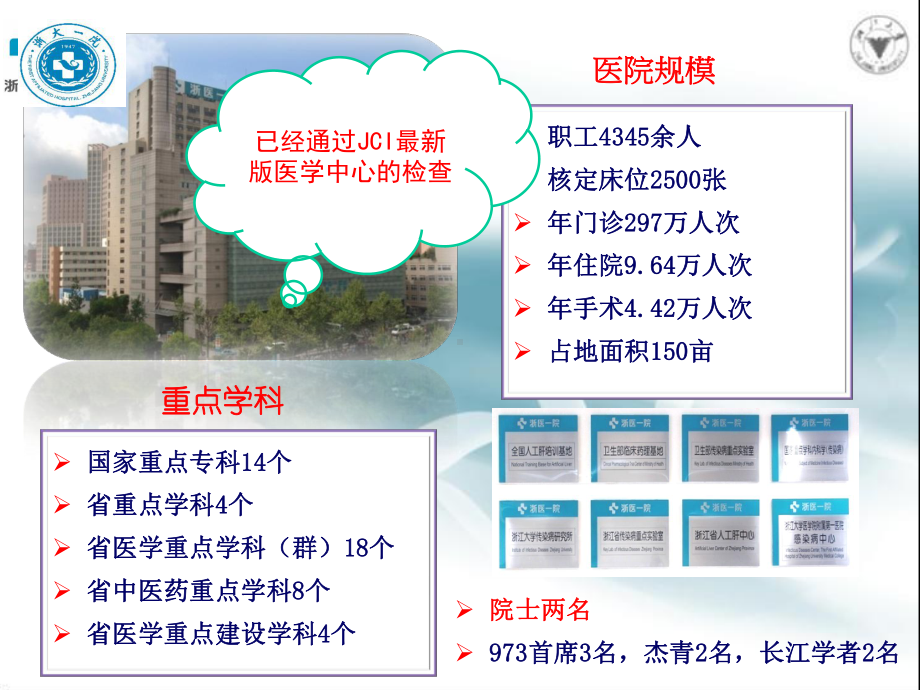 品管圈第一部分v10课件.ppt_第2页