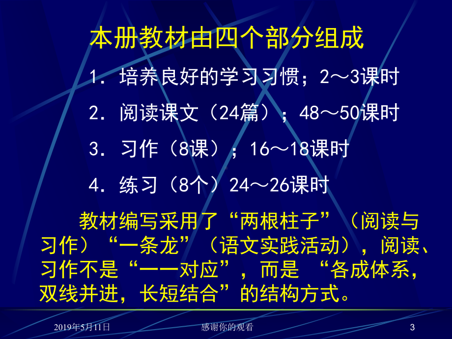 小学语文实验教科书三年级上册的教材编写与教学建议课件.pptx_第3页