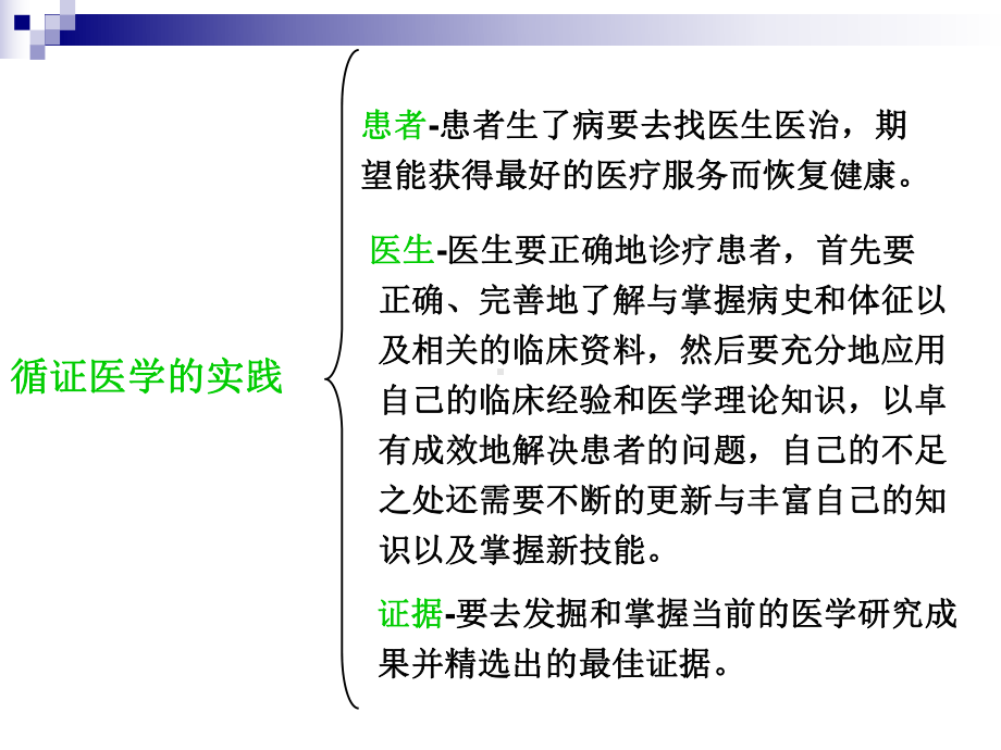 循证医学课件(新)Microsoft PowerPoint 2009831.ppt_第3页