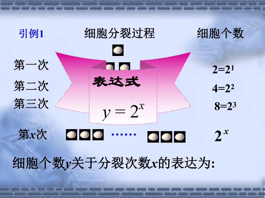 人教A版指数函数2课件.pptx_第3页