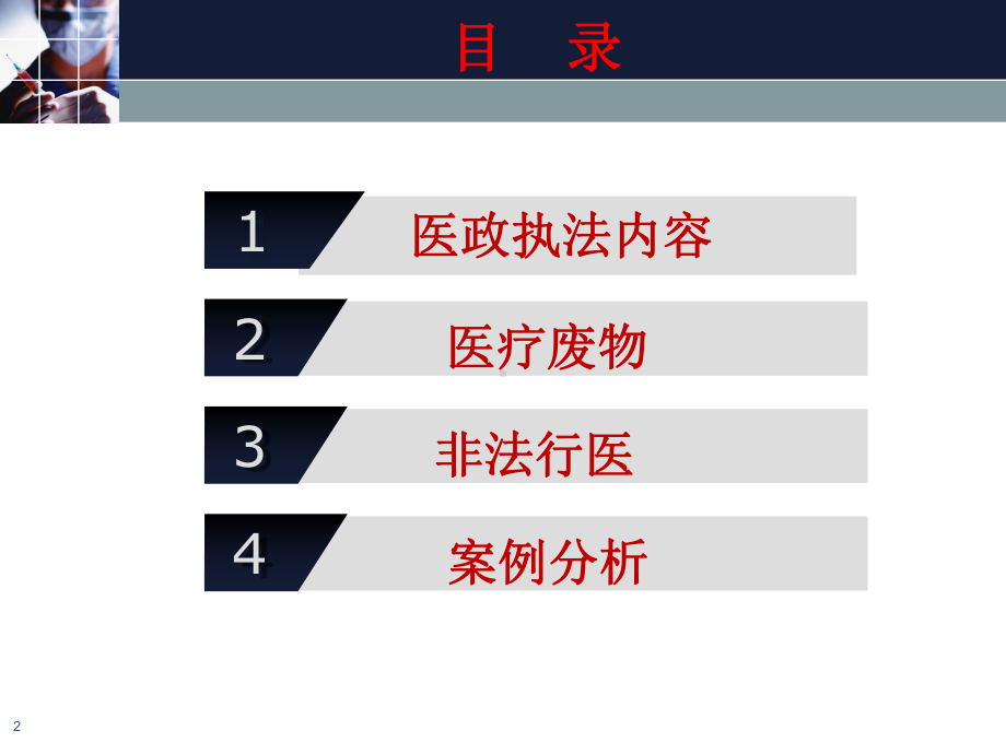 卫生监督协管医疗监督检查培训课件.ppt_第2页