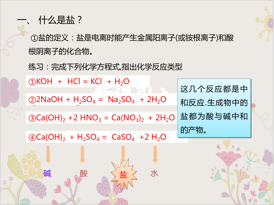 九年级上科学《几种重要的盐》优选课件浙教版3.ppt_第3页