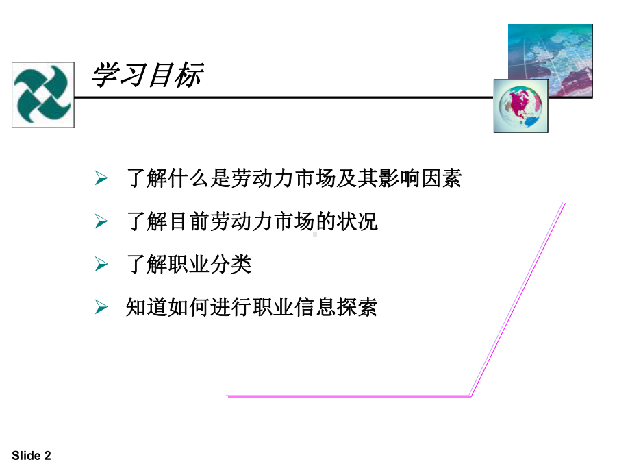 第5章劳动力市场与信息课件.ppt_第2页