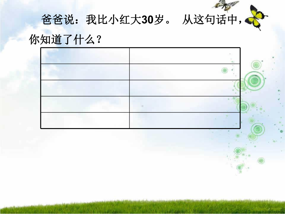 人教版《用字母表示数》公开课课件4.ppt_第2页