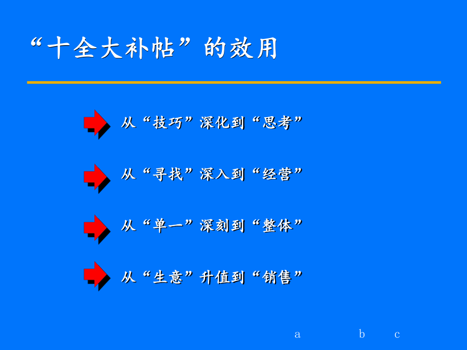 广告公司开发客户的十大技巧课件.pptx_第2页