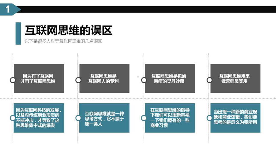 乌镇世界互联网大会干货秘籍课件.ppt_第3页