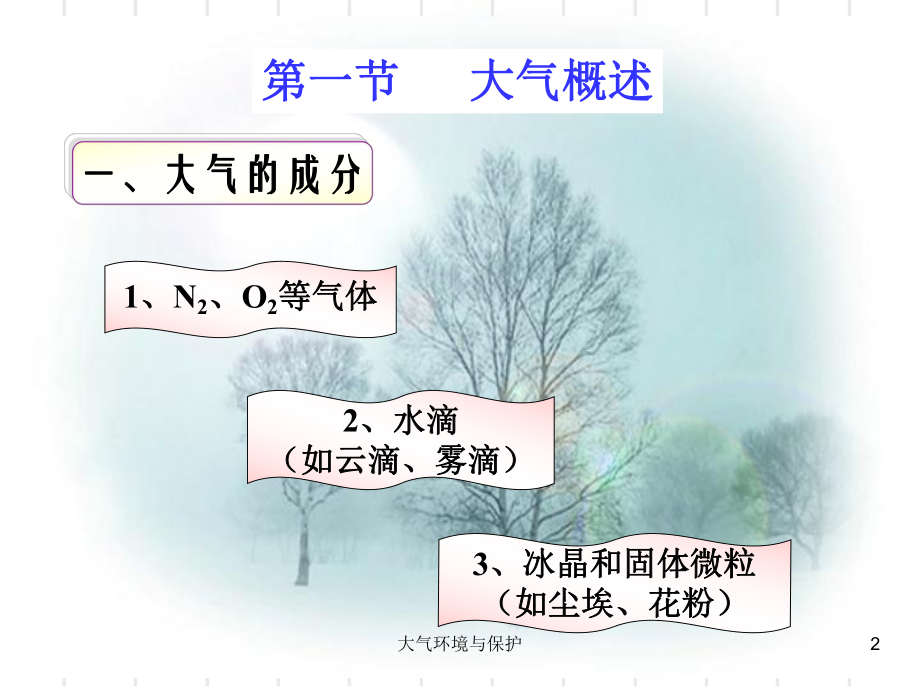 大气环境与保护课件.ppt_第2页