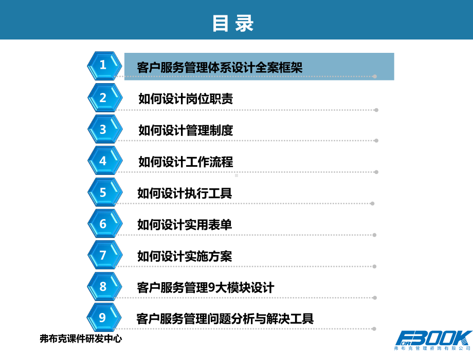 客户服务管理体系设计方案.ppt_第3页