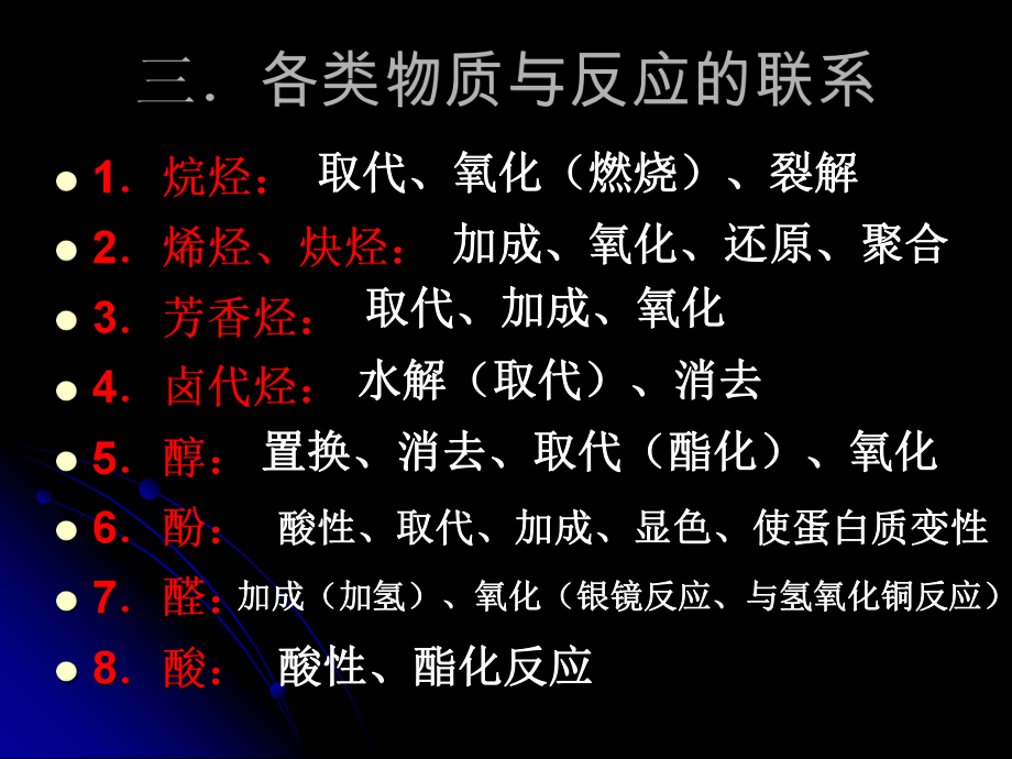 官能团教学讲解课件.ppt_第2页