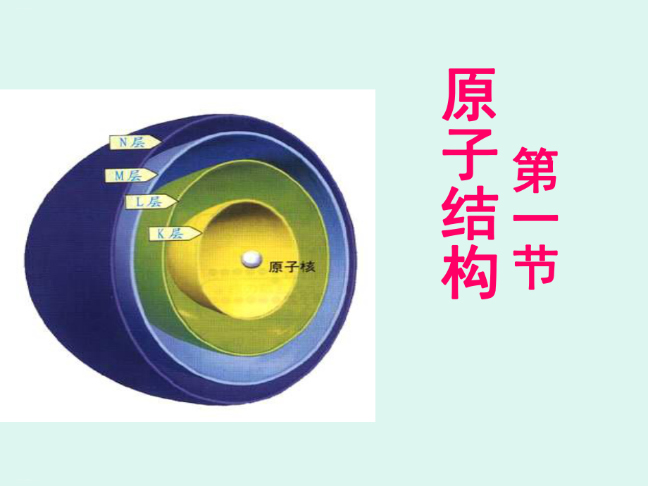 原子结构电子云与原子轨道培训教材课件.ppt_第1页