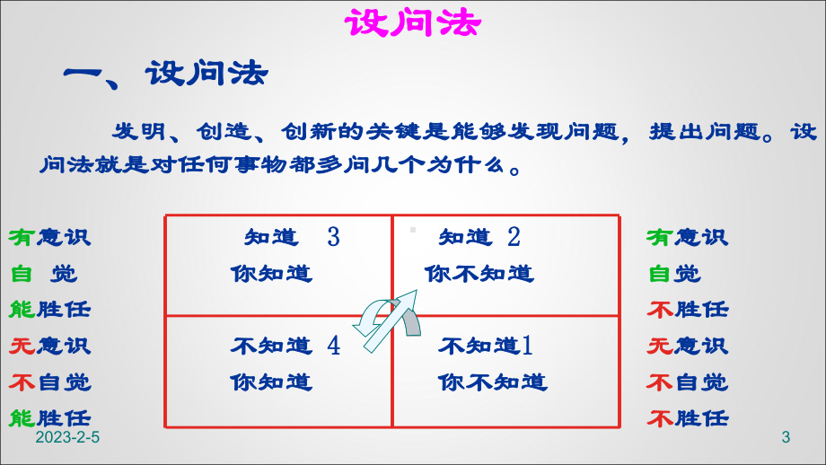 思维发展规律和大量成功的创造与创新实例总结模板课件.pptx_第3页