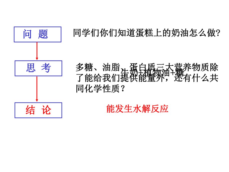 生命活动的物质基础课件.ppt_第2页