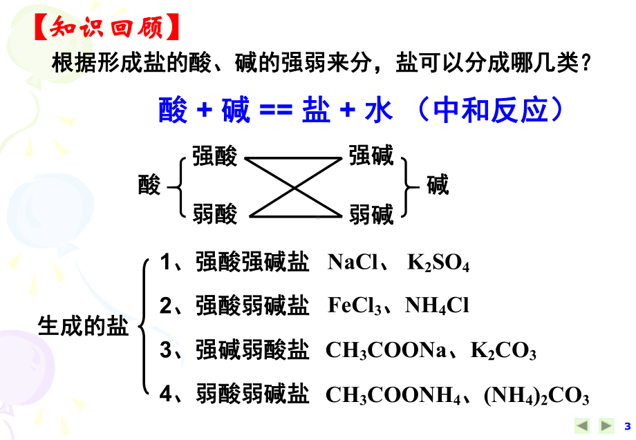 第三节盐类的水解第16课时课件.ppt_第3页
