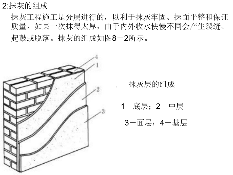 施工技术第八章装饰工程课件.ppt_第3页