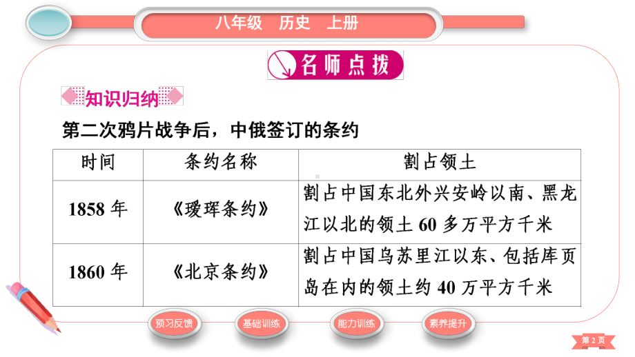 人教版历史八上教辅作业课件第1单元-第2课-第二次鸦片战争.ppt_第2页